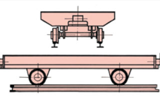 flat-car-with axles